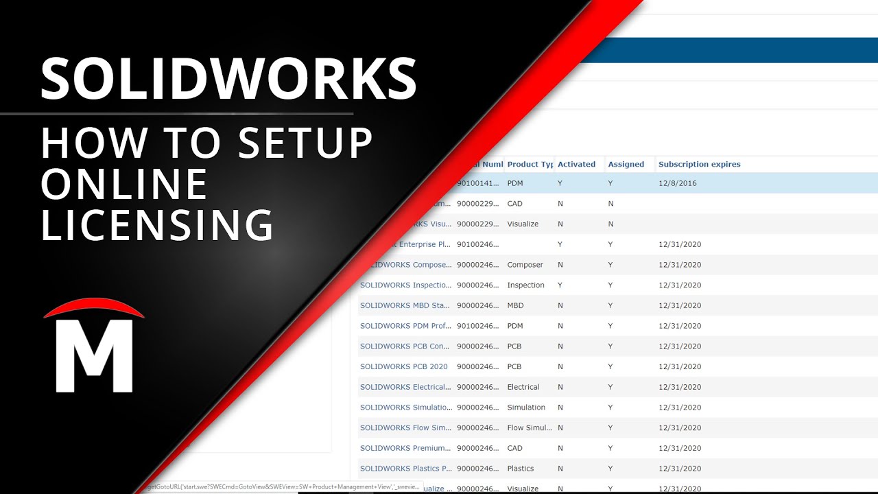 how to obtain solidworks license